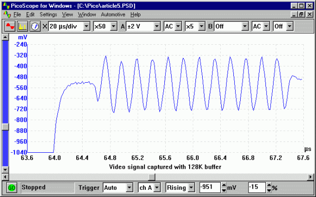 示波器顯示相同的波形，這次使用128 kB緩衝存儲器