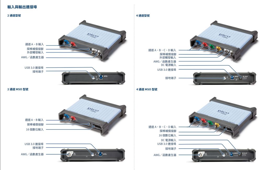 PicoScope 5000D 系列 2 通道、4 通道與 MSO 機型輸入與輸出連接埠說明圖