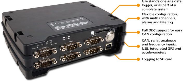 DL2 多通道記錄器